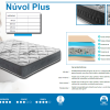 medidas_nuvol Colchón Núvol Plus